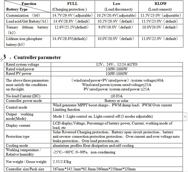 KX-ENERGIE hibridinis vėjo ir saulės įkrovimo valdiklis (MPPT/PWM) – 2000 W, 12V/24V