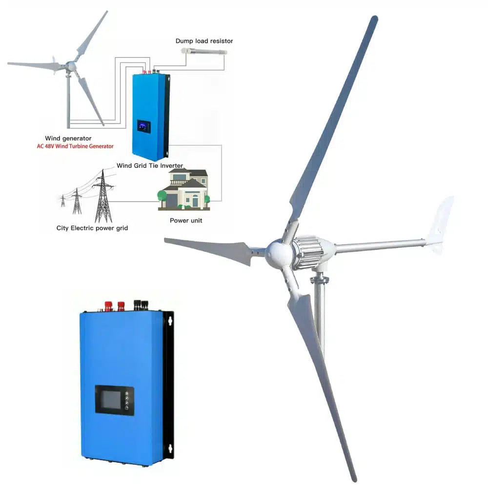 IstaBreeze i1000 vėjo jėgainė su OnGrid inverteriu