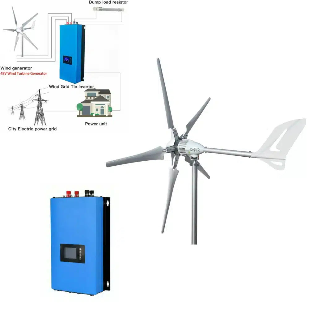 Istabreeze i2000 vėjo jėgainė su OnGrid inverteriu