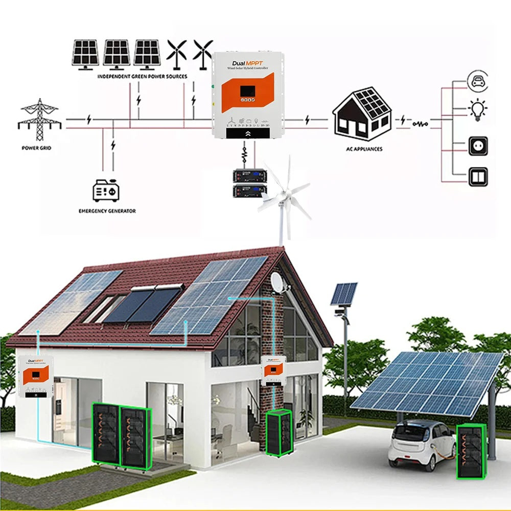 Vėjo ir saulės hibridinis 6000/3000W 12/24/48V MPPT įkrovimo valdiklis