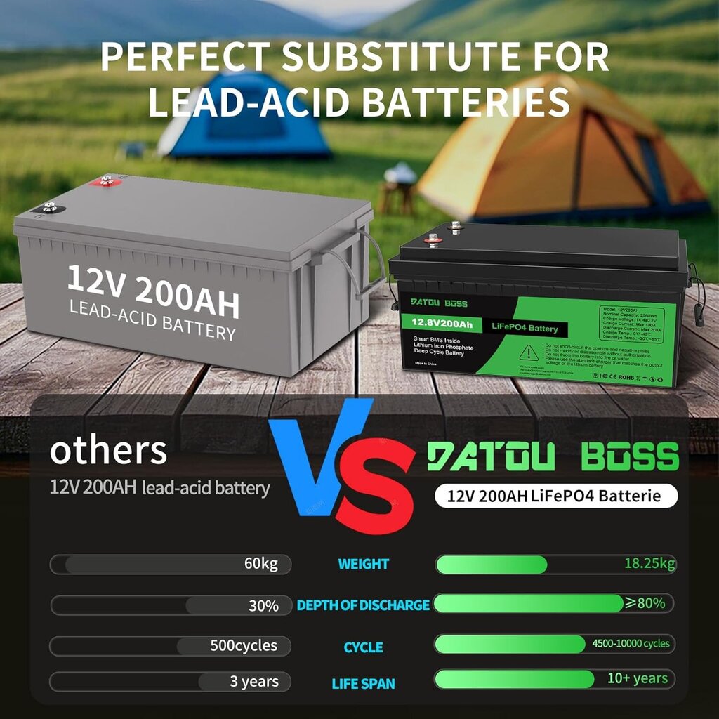 Akumuliatorius Datouboss, LiFePO4, 200Ah, 12V