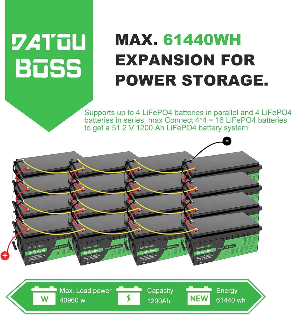 Akumuliatorius Datouboss, LiFePO4, 300Ah, 12V