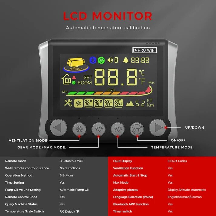 Dyzelinio šildytuvo valdiklis Sunster S-A2409pro su Wifi ir Bluetooth