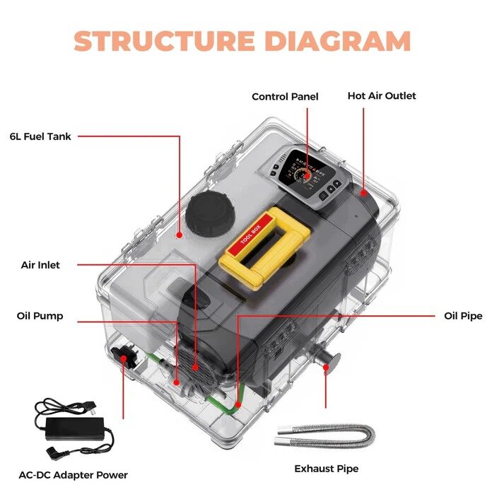 Dyzelinis šildytuvas Sunster TB10, 8 kW 12 V / 220 V su Bluetooth valdymu