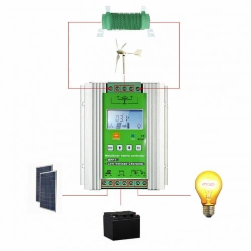 Istabreeze MPPT 500W Vėjo generatoriaus valdiklis