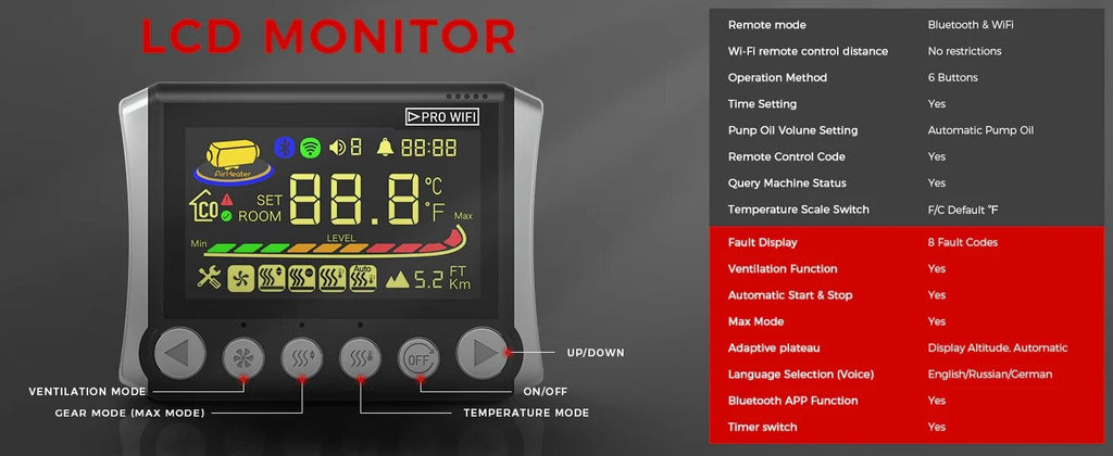 Sunster TB10 dyzelinis oro šildytuvas 8kW 12/24/220V su Wi-Fi valdymu ir LCD jungikliu