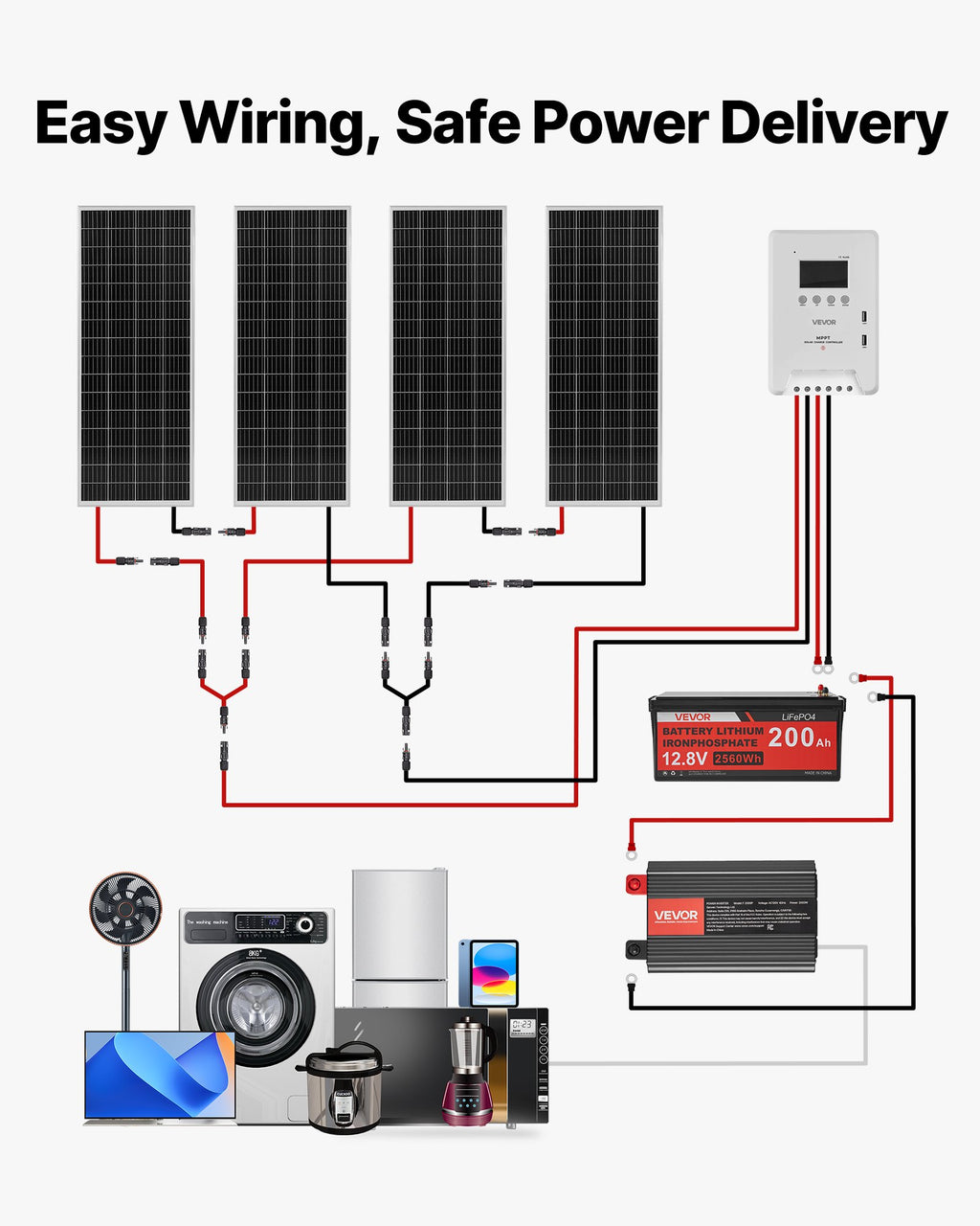 Saulės elektrinės komplektas VEVOR 400W 12V, su 200Ah LiFePO₄ akumuliatoriumi