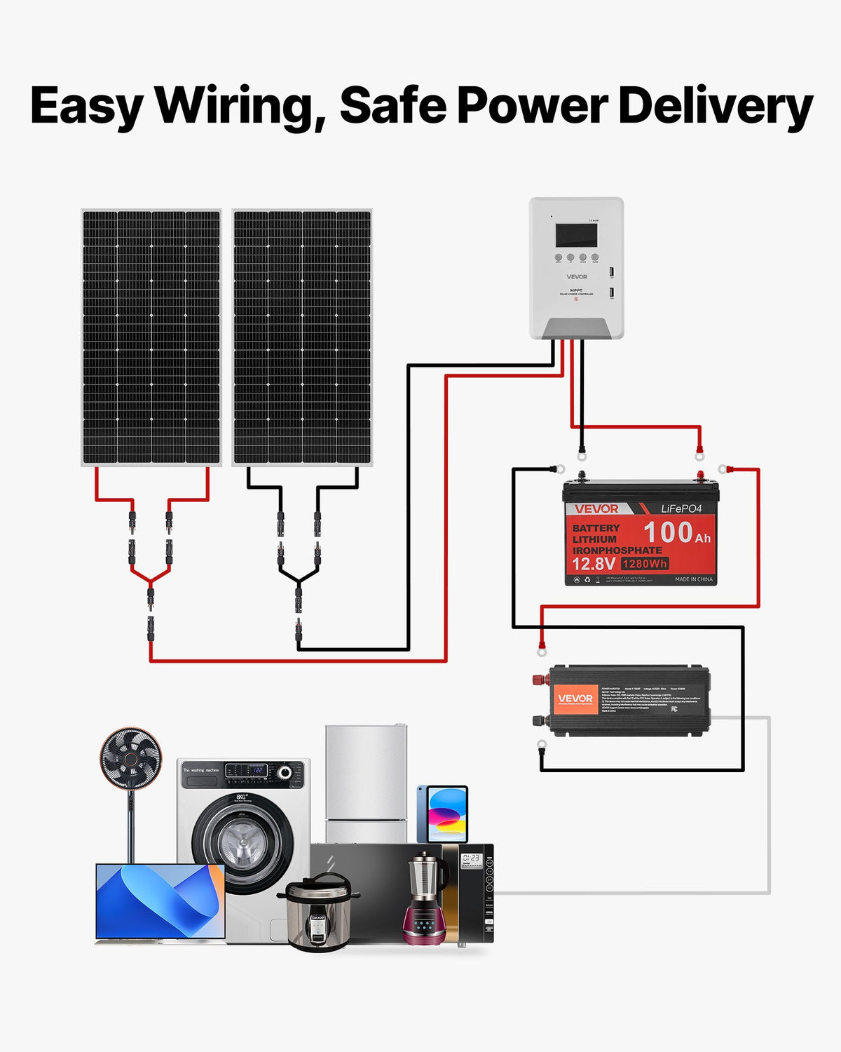 Saulės elektrinės rinkinys VEVOR 400W 12V, 100Ah LiFePO₄ akumuliatorius