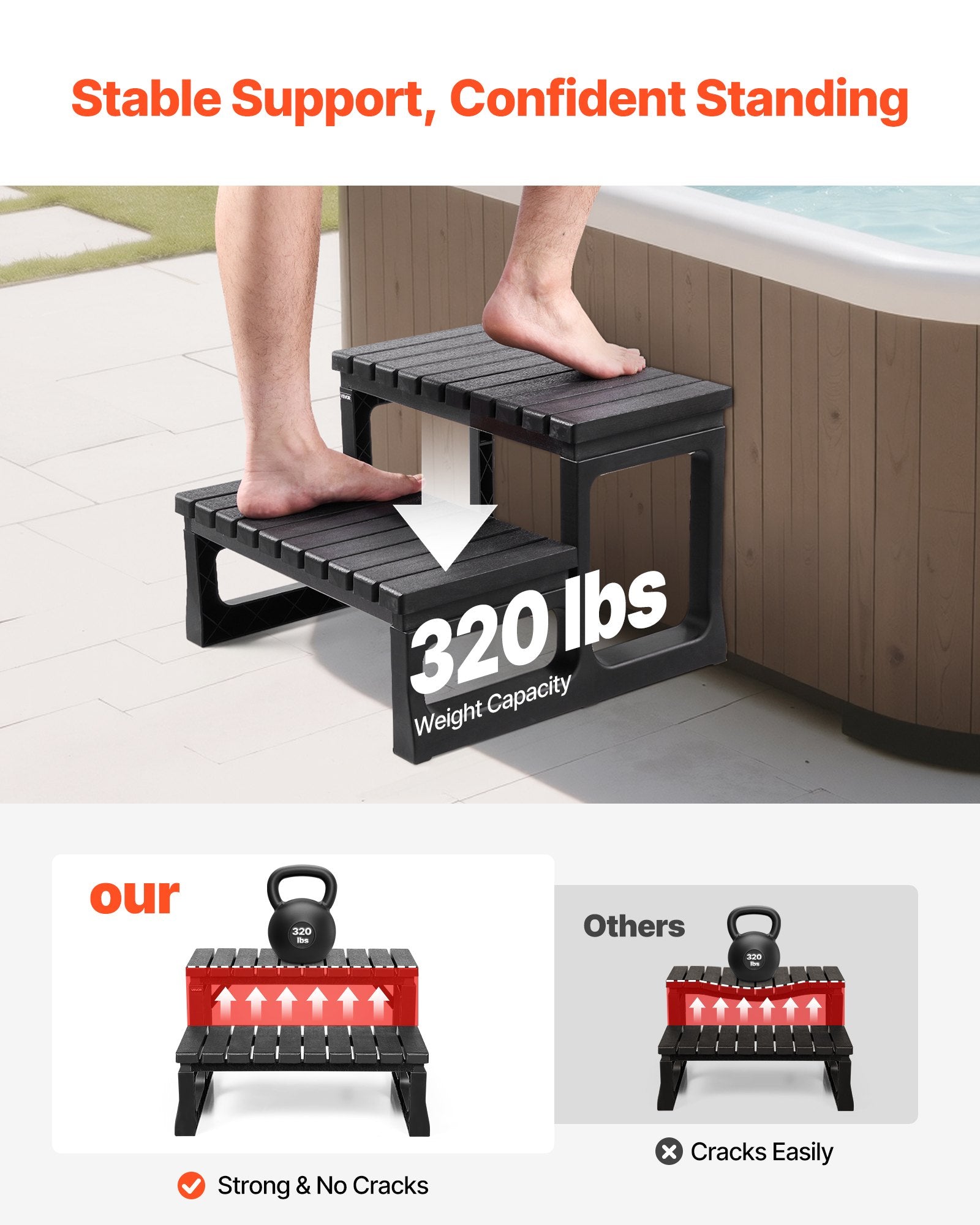Masažinės vonios laipteliai VEVOR 600S, 145 kg keliamoji galia