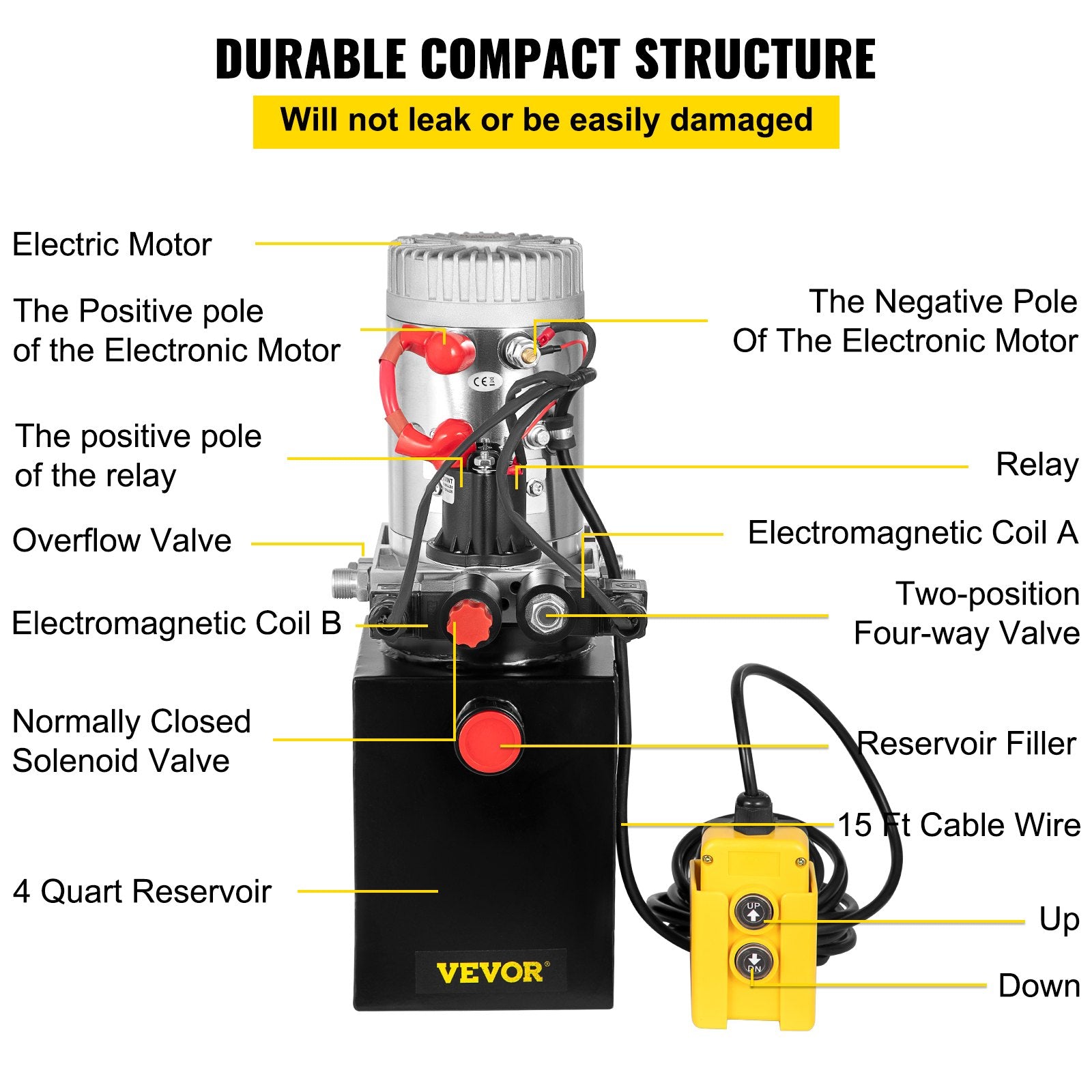 Hidraulinis siurblys VEVOR Double Acting, 4L 12V DC