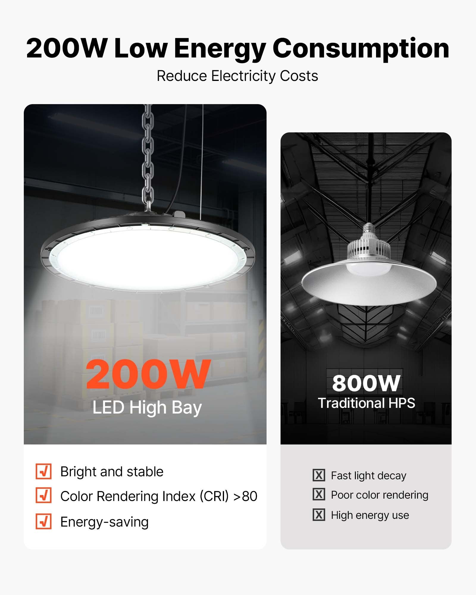Pramoniniai LED šviestuvai VEVOR AR-LHB-200W, 200W