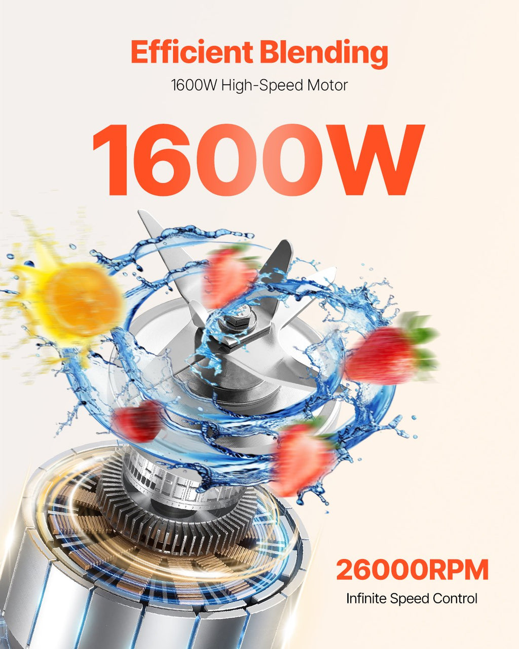 Trintuvas VEVOR HS-228, 1600 W