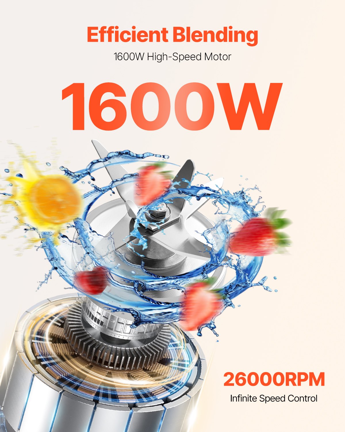 Trintuvas VEVOR HS-228, 1600 W