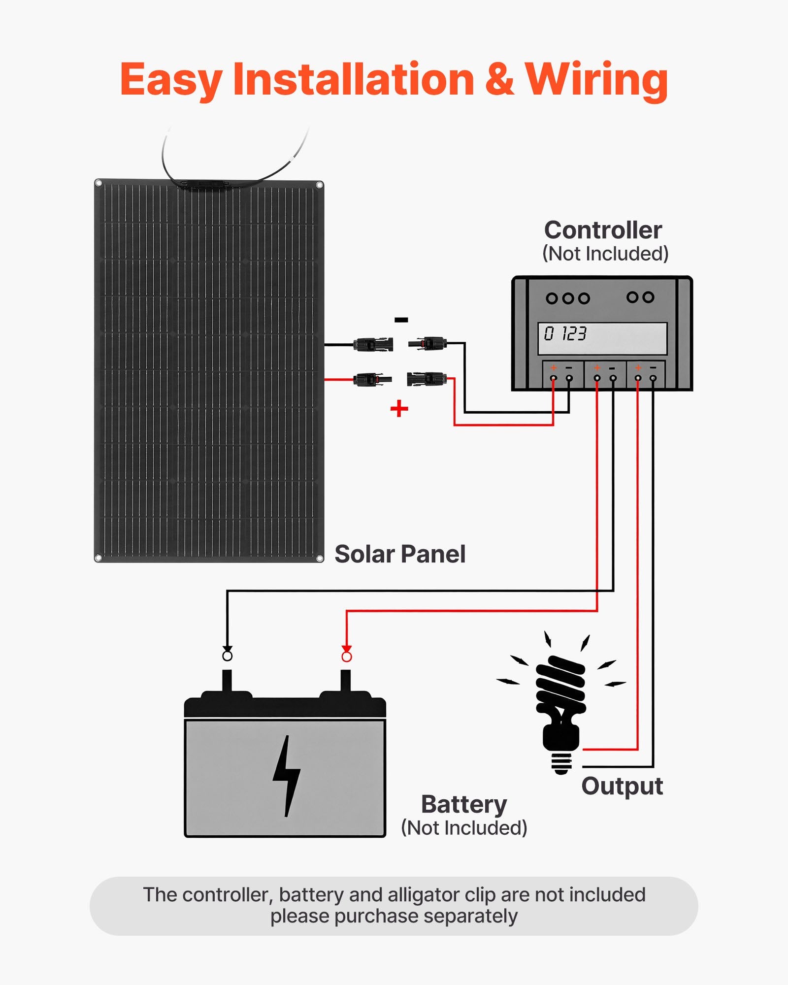 Lanksti saulės baterija VEVOR 100W, 23 % efektyvumas