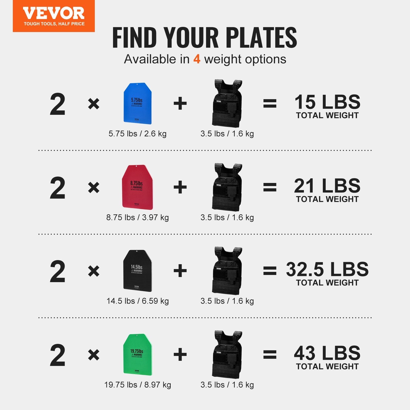 Svorio liemenės plokštės VEVOR JSPB-19.75LB, 2 x 8,96 kg