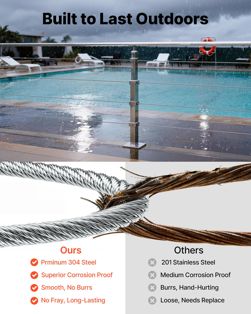 Plieninis trosas VEVOR QD304-004, 3.2 mm x 30.5 m