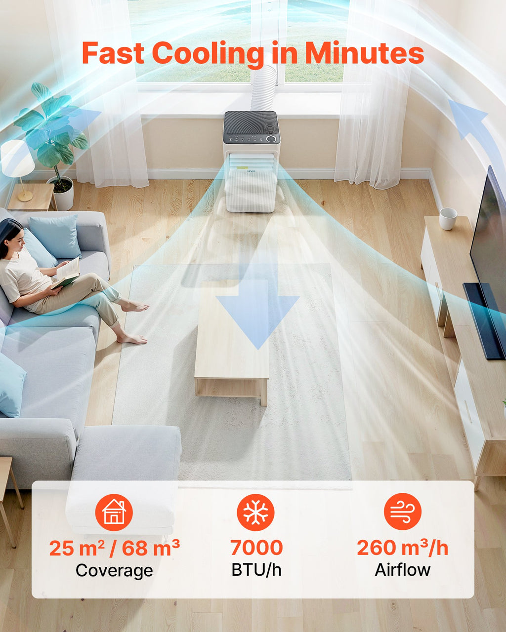 Mobilus oro kondicionierius VEVOR OL-A016LF20N2, 7000 BTU