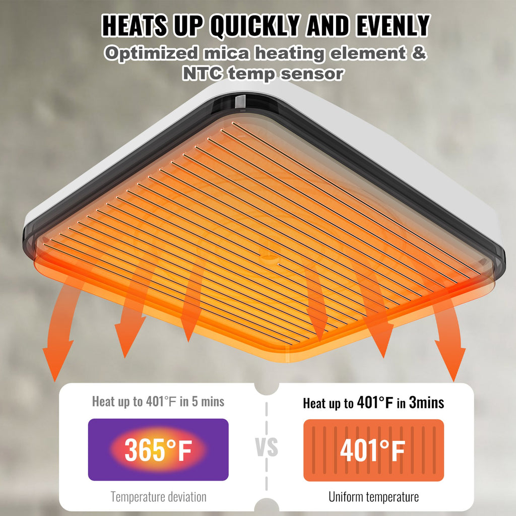 Termopresas VEVOR Easy Press, 22,8 x 22,8 cm