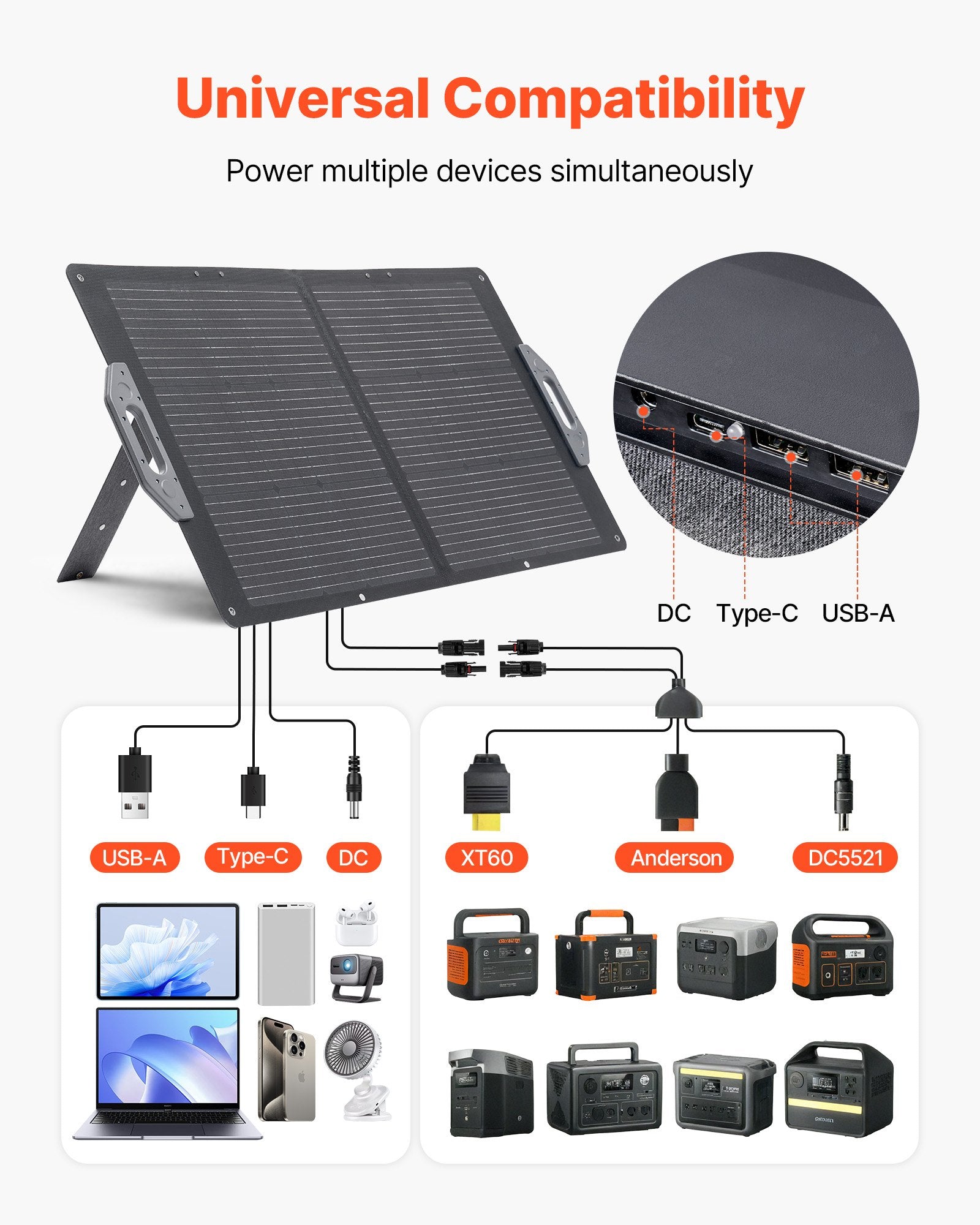 Sulankstoma saulės baterija VEVOR S100, 100W