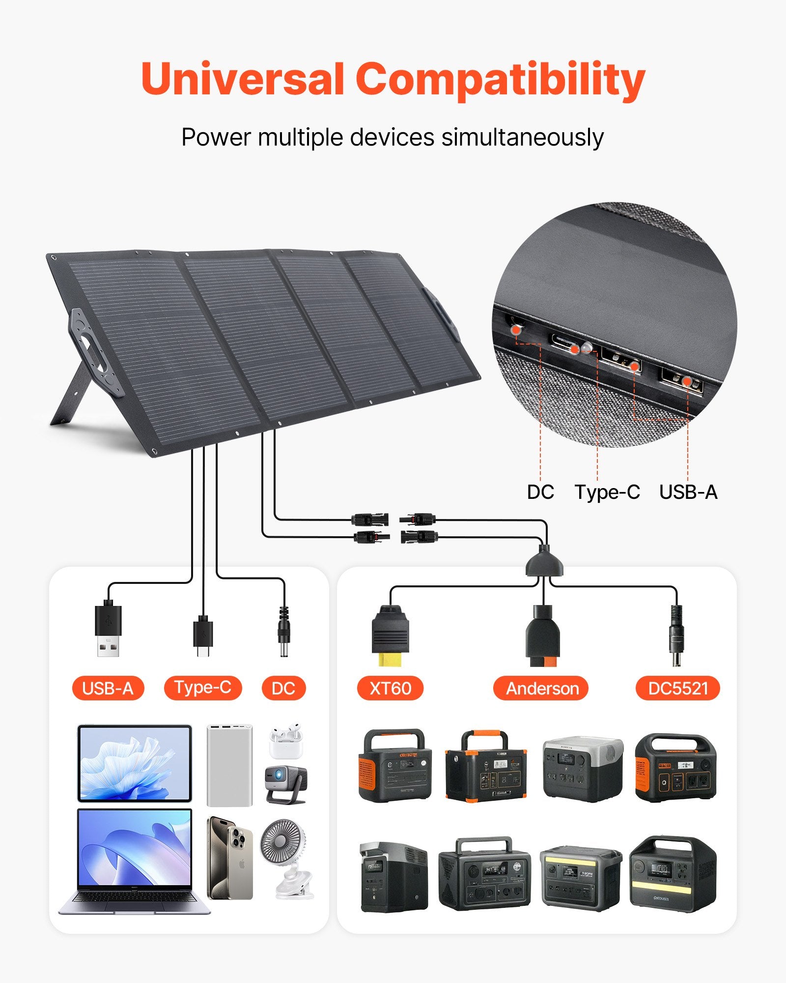 Sulankstoma saulės baterija VEVOR S200, 200W