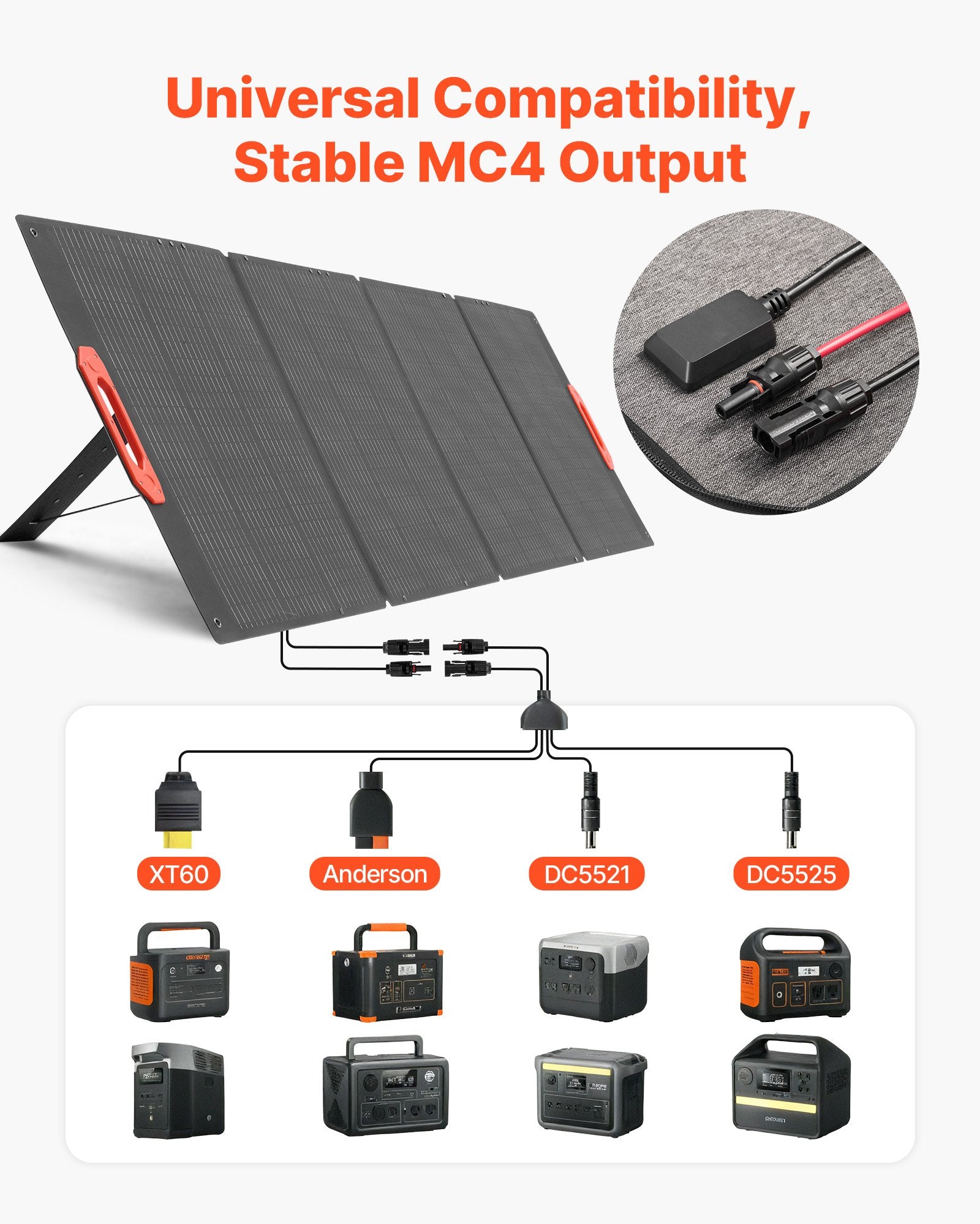 Sulankstoma monokristalinė saulės baterija VEVOR 300W, 300W galia
