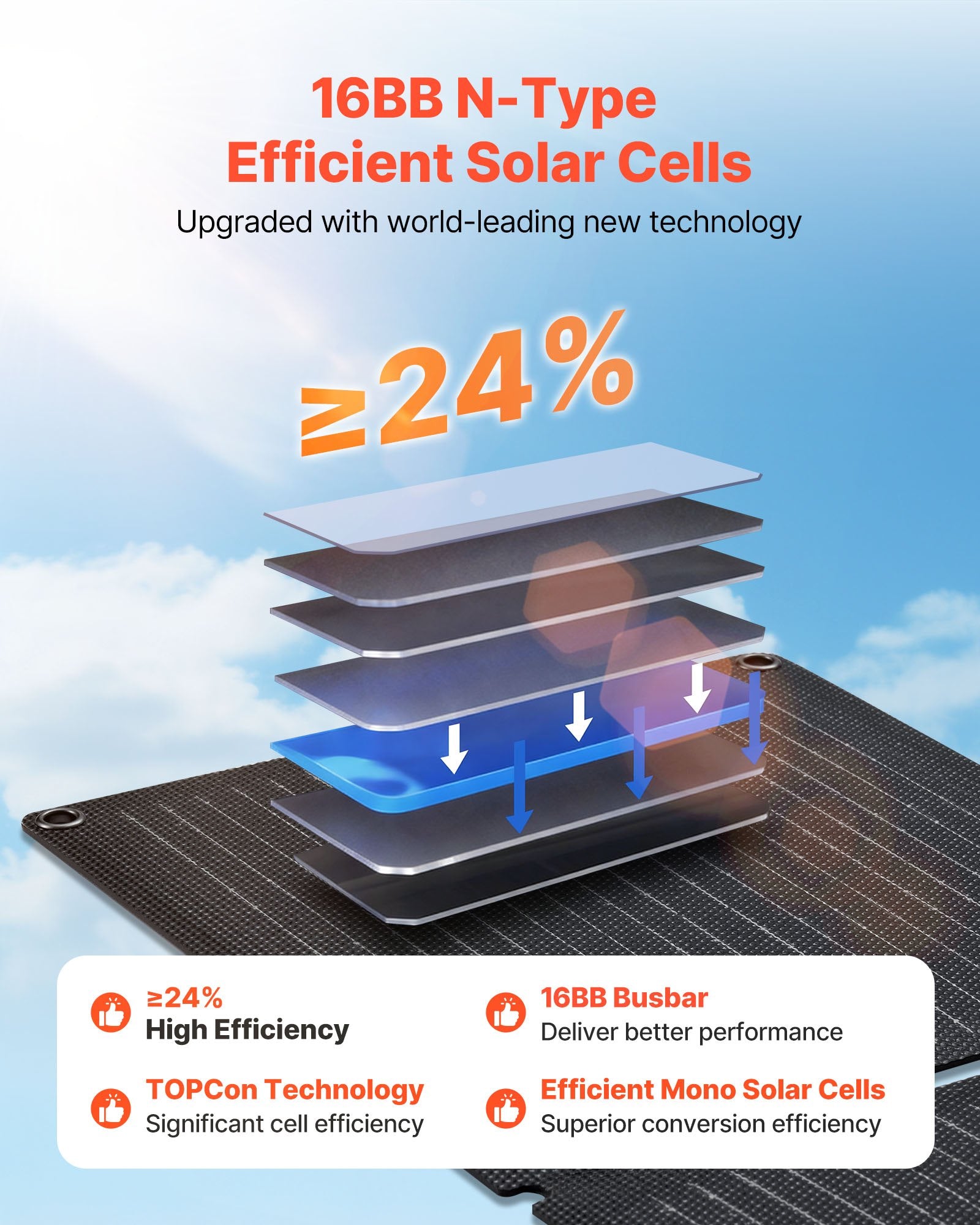 Sulankstomas saulės baterijų įkroviklis VEVOR S30, 30W