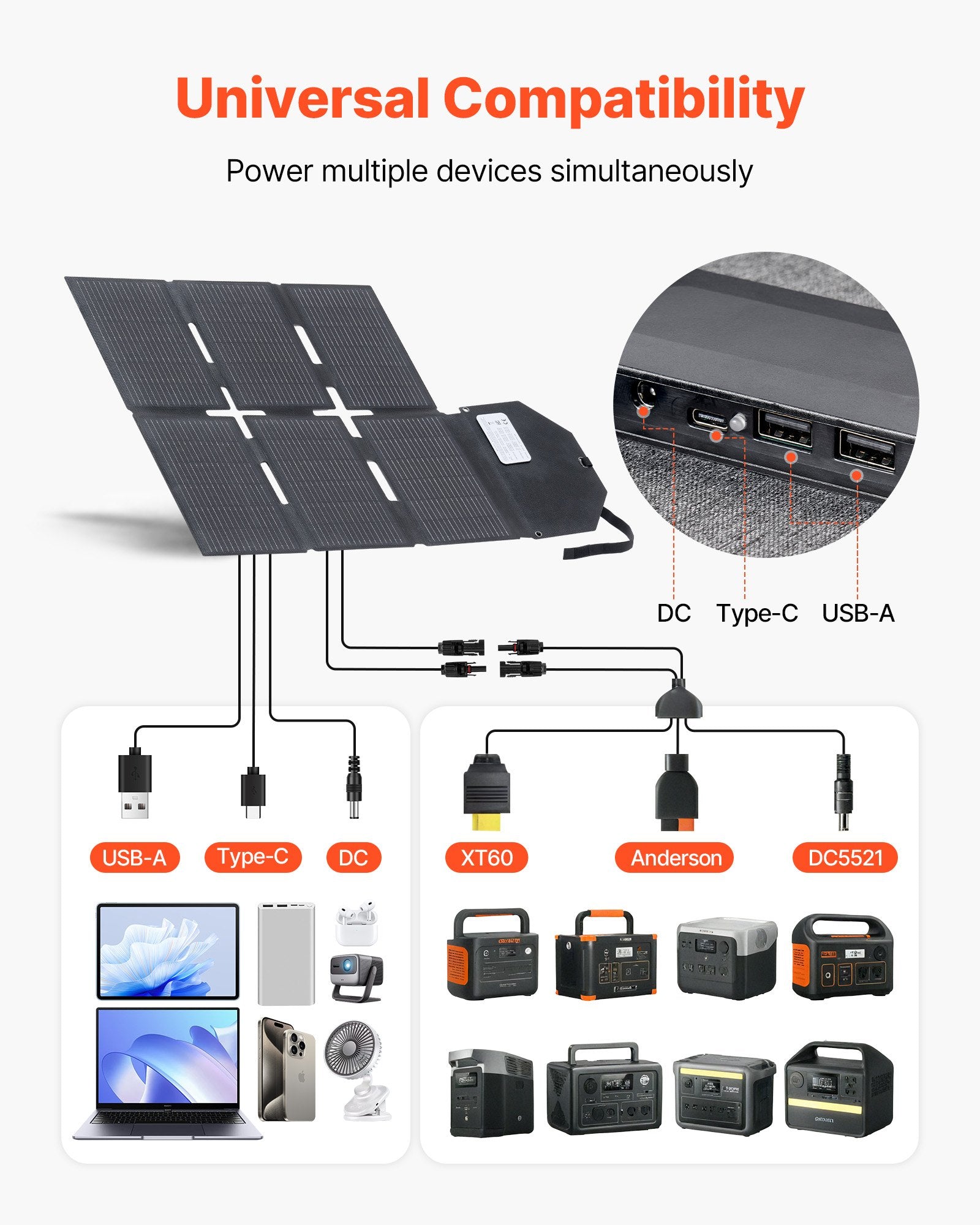 Sulankstomas saulės įkroviklis VEVOR S60, 60W