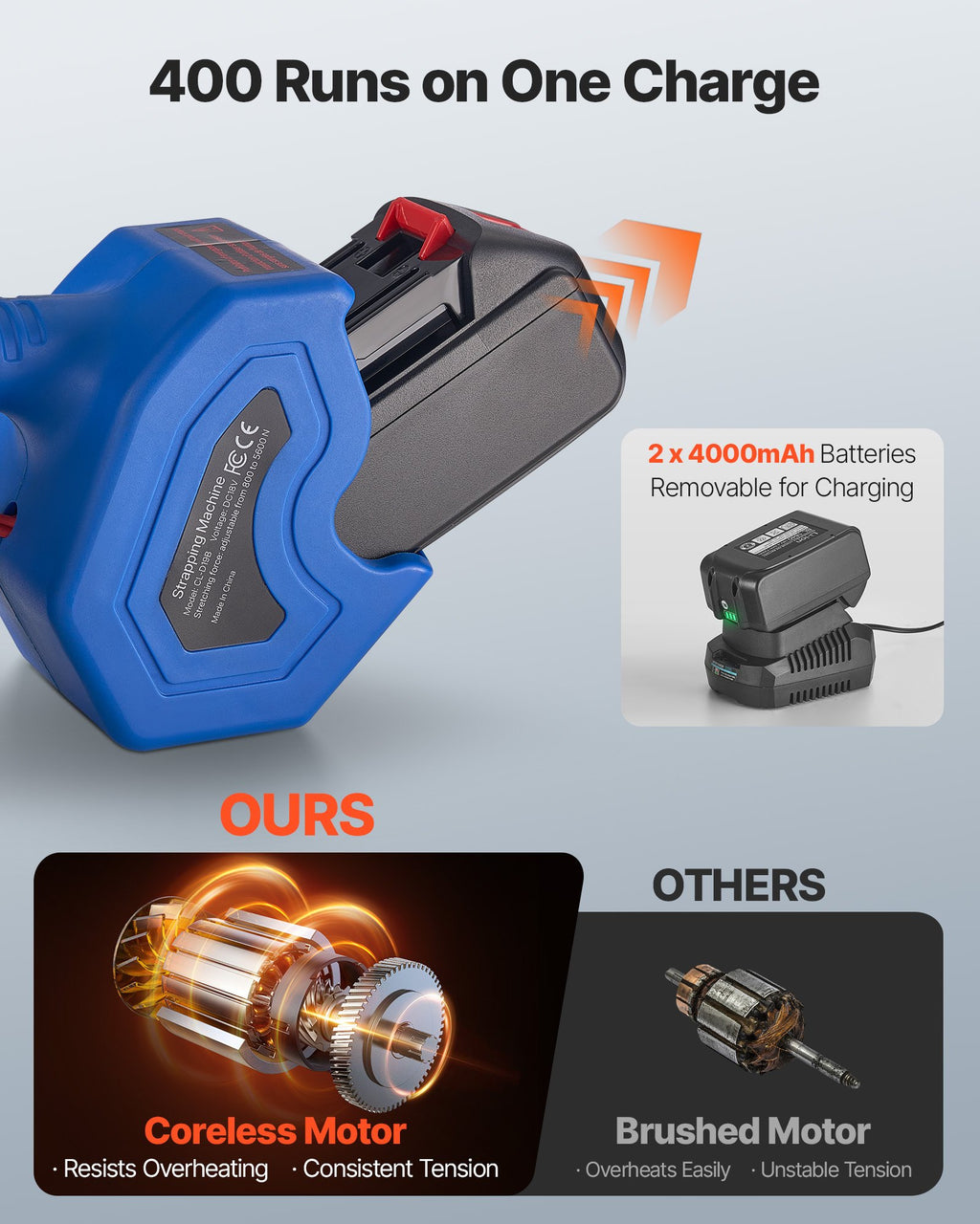 Elektrinis rišimo įrankis VEVOR CL-D19B, 10–19 mm juostoms