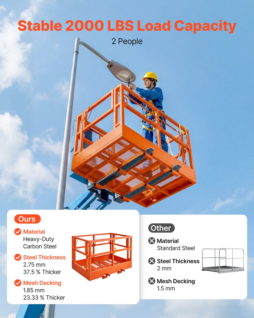 Teleskopinio krautuvo darbinė platforma VEVOR FGCCL48X72, 907 kg keliamoji galia