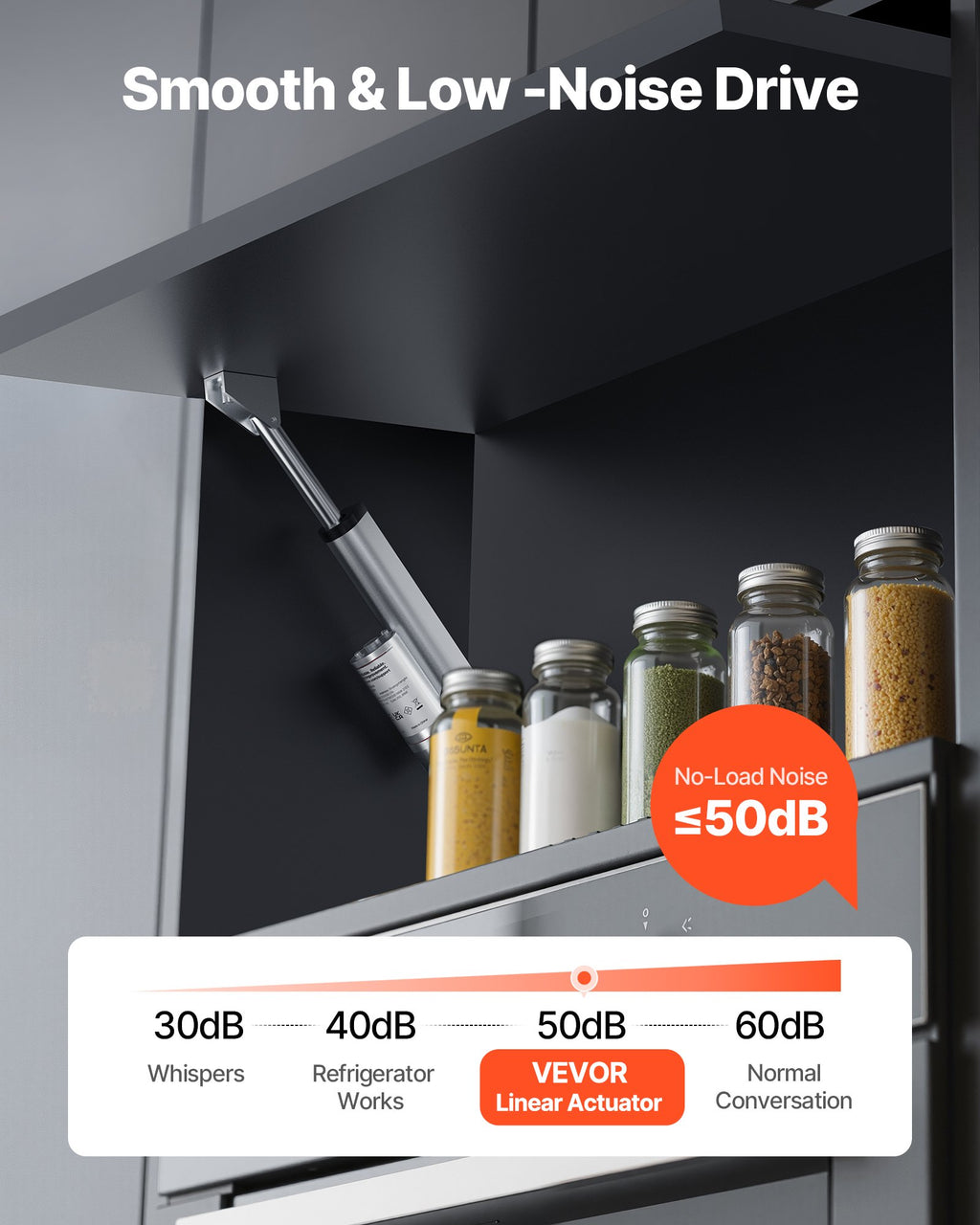 Linijinė pavara VEVOR OK648, 1000N