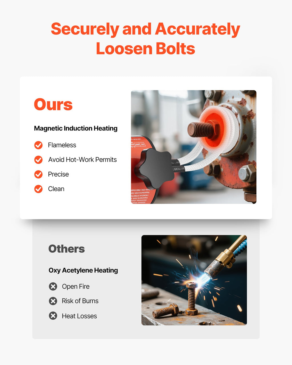 Indukcinis kaitintuvas VEVOR FH-1500, 1500W