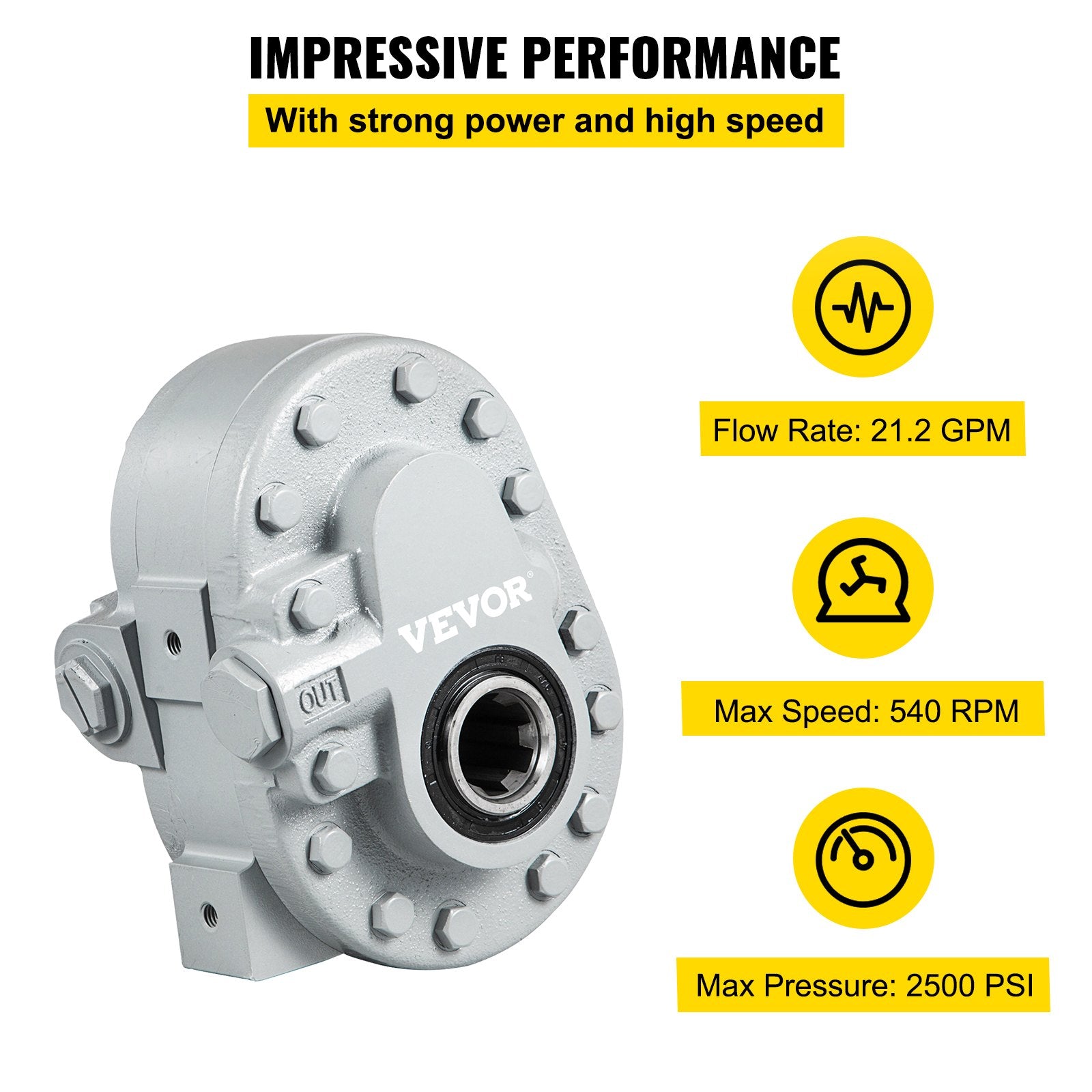Hidraulinis siurblys VEVOR 21.2 GPM, 540 RPM