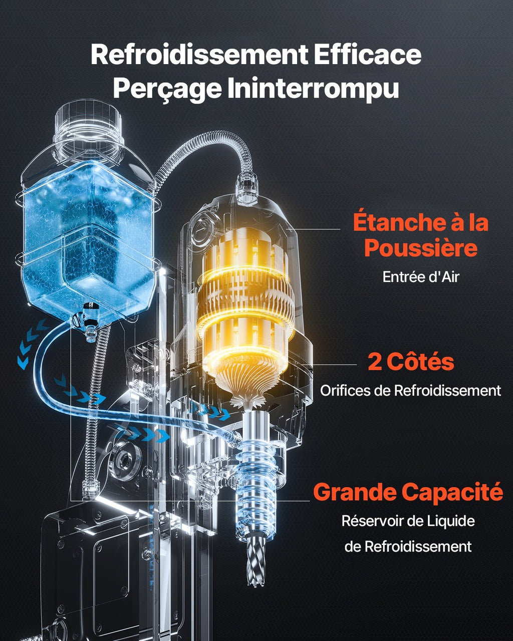 Magnetinės gręžimo staklės VEVOR, 1450 W, 40 mm gręžimo skersmuo