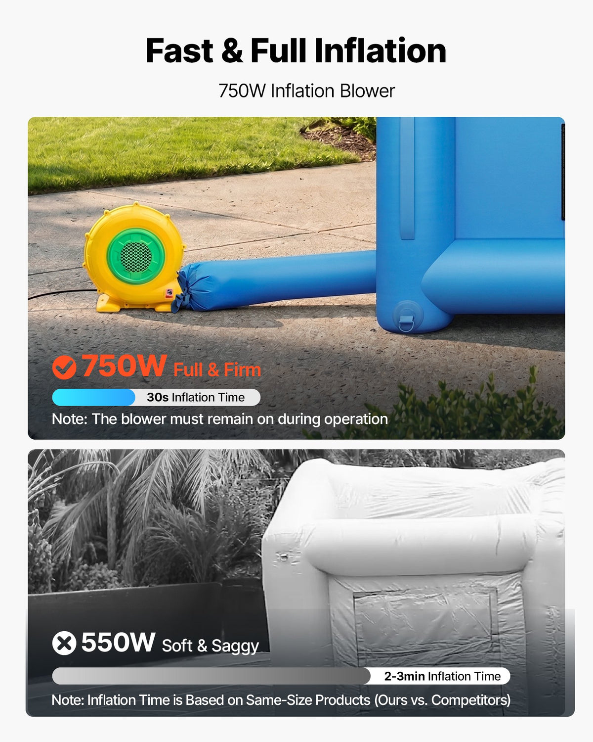 Pripučiama dažymo kamera VEVOR 4x2.5x2.5m, 750W