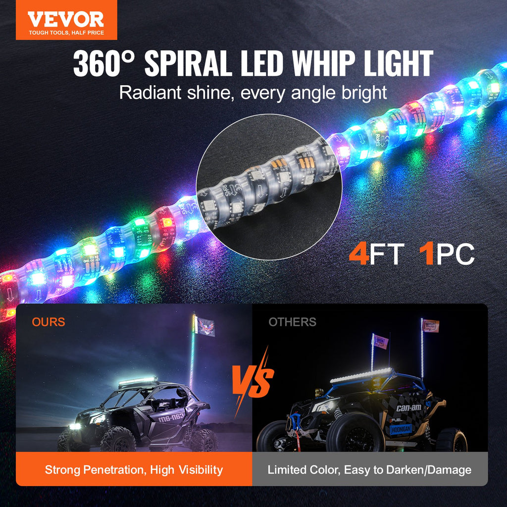 LED žibintas-antena VEVOR WM-31120RGB-XC-CR-1, 122 cm