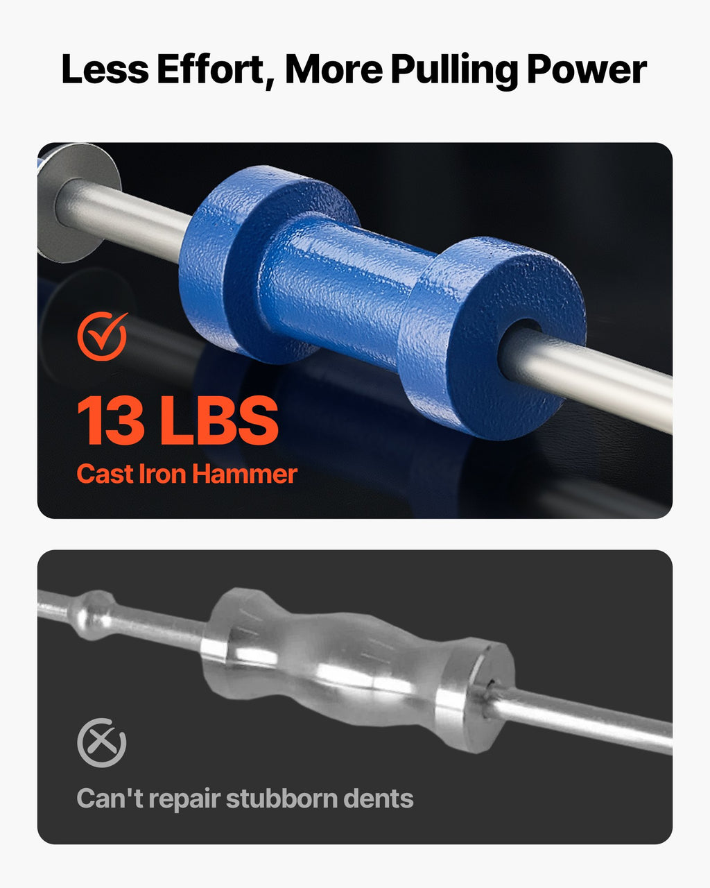 Kėbulo lyginimo įrankių rinkinys VEVOR XPT9021, 5,9 kg atbulinis plaktukas