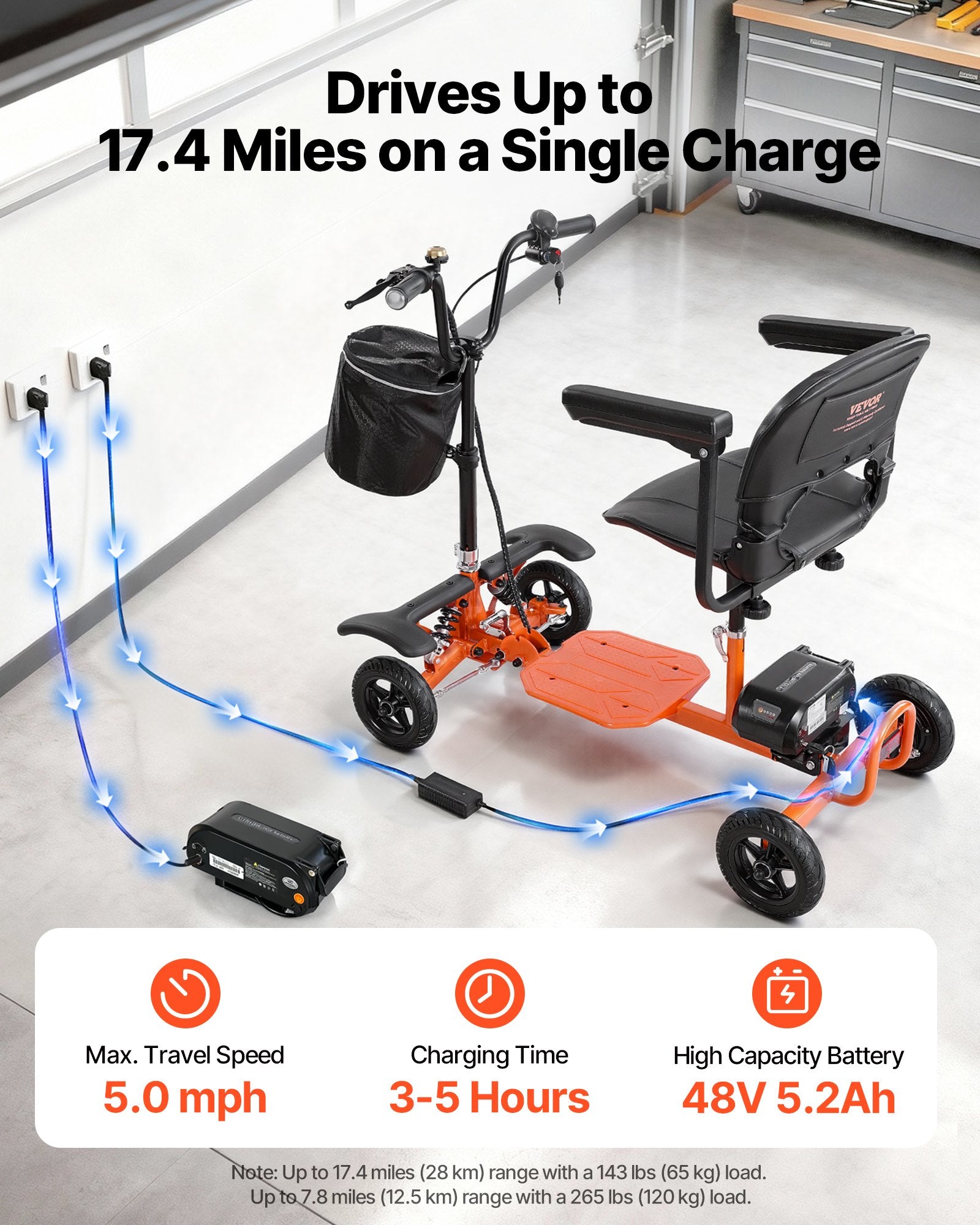 Keturratis elektrinis mobilumo skuteris VEVOR BLHZ400-01A, 120 kg apkrova