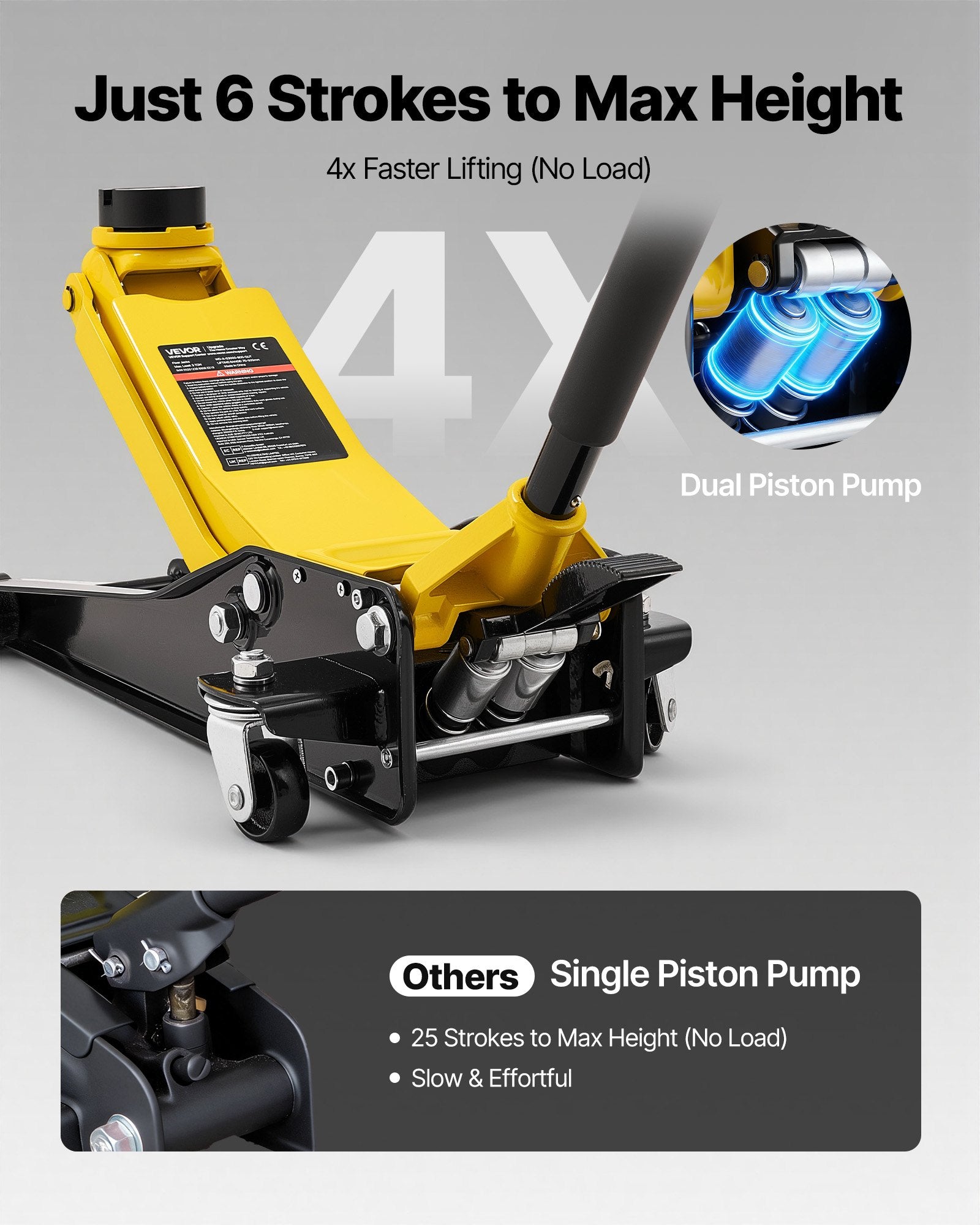 Žemo profilio hidraulinis keltuvas VEVOR WD-A-03000-B00-0/JT, 3 tonos