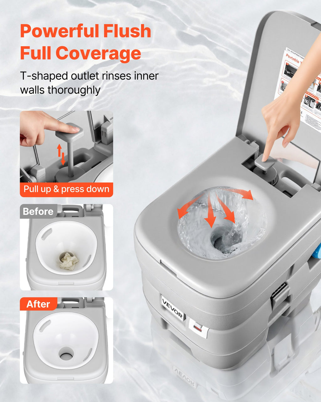 Nešiojamas tualetas VEVOR Air pump30L, 30 l talpa