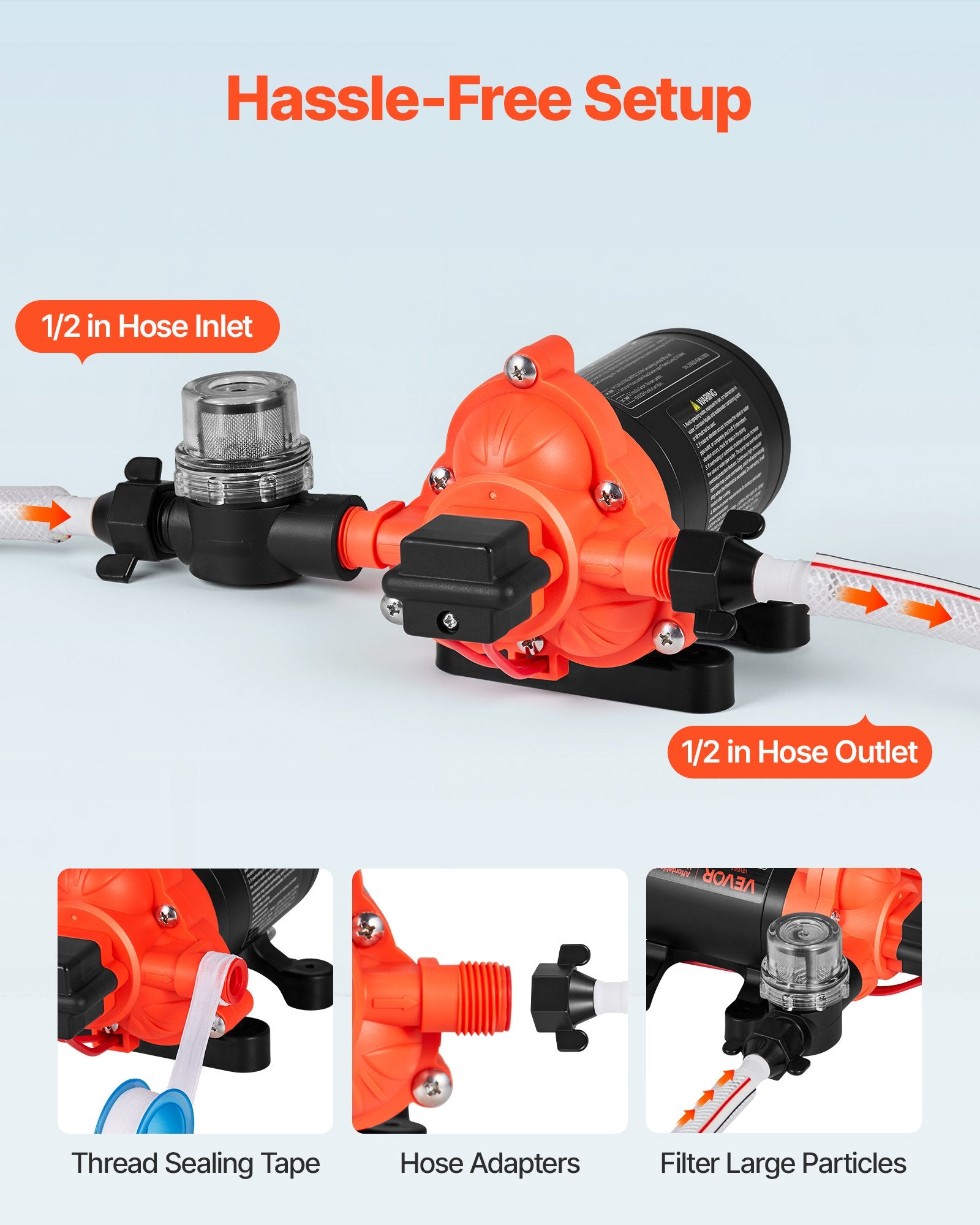 Vandens siurblys VEVOR LSDP1-040-045-33, 15.1 l/min.
