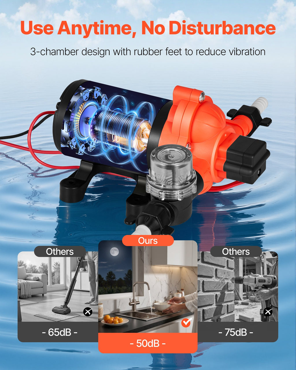 Vandens siurblys VEVOR LSDP1-040-045-33, 15.1 l/min.