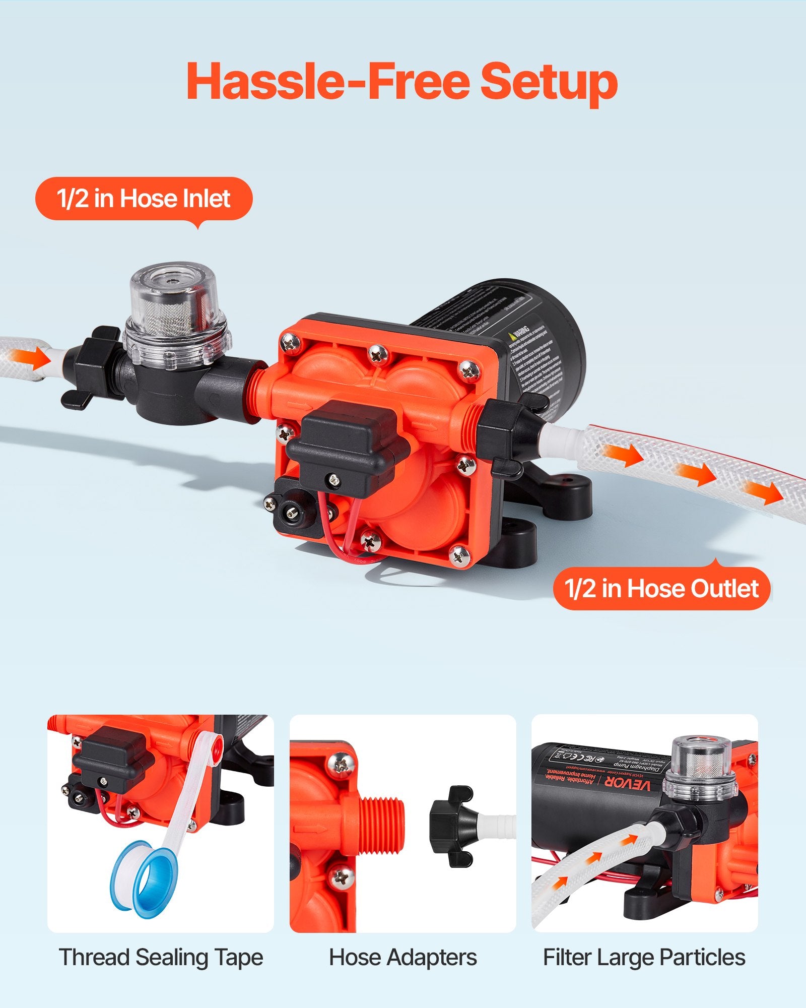 Vandens siurblys VEVOR LSDP1-060-070-42, 22,7 l/min
