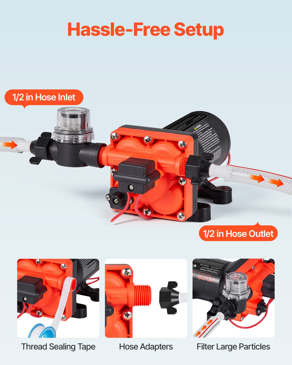 Vandens siurblys VEVOR LSDP1-050-070-42, 12V 18,9 l/min