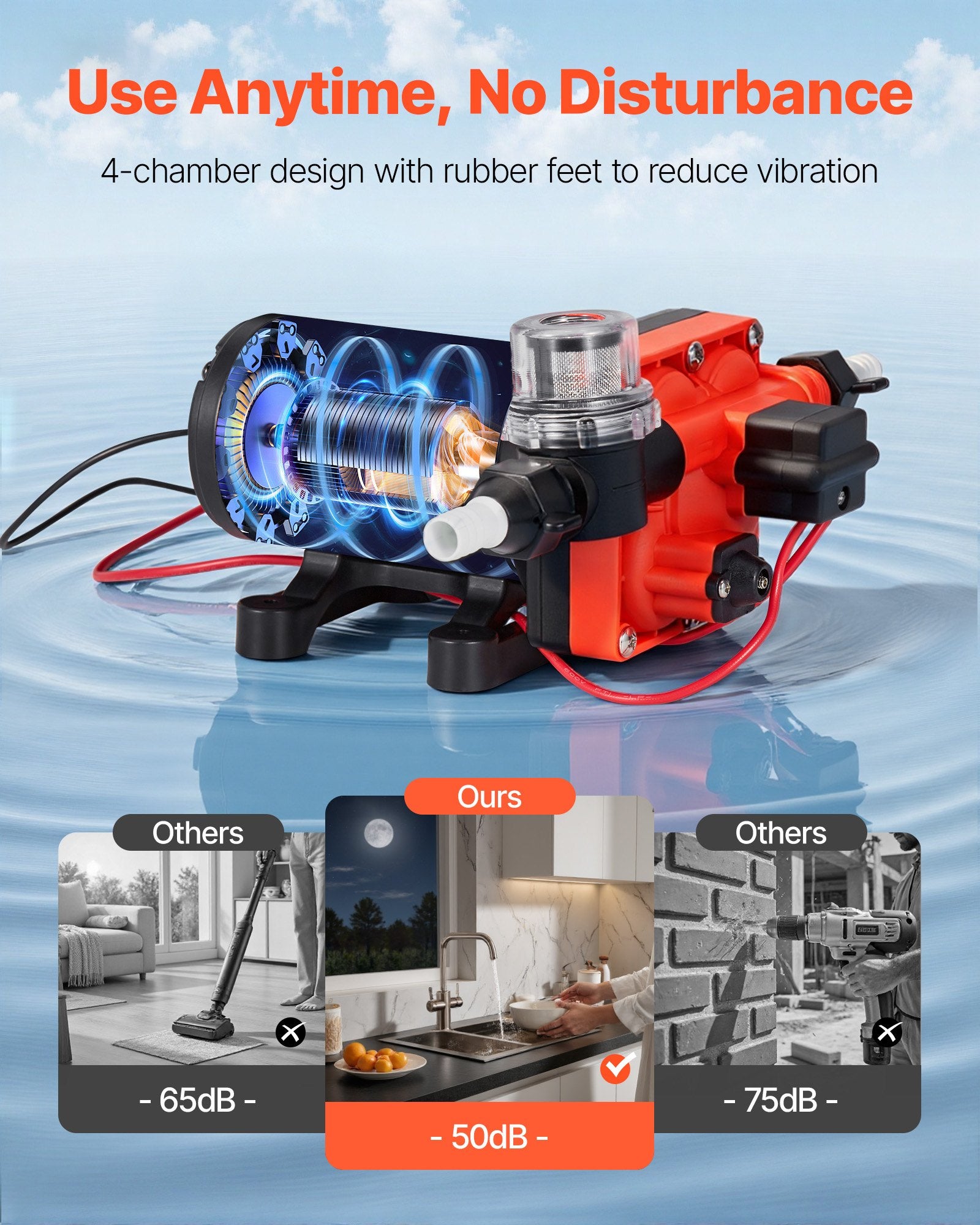 Vandens siurblys VEVOR LSDP1-050-070-42, 12V 18,9 l/min