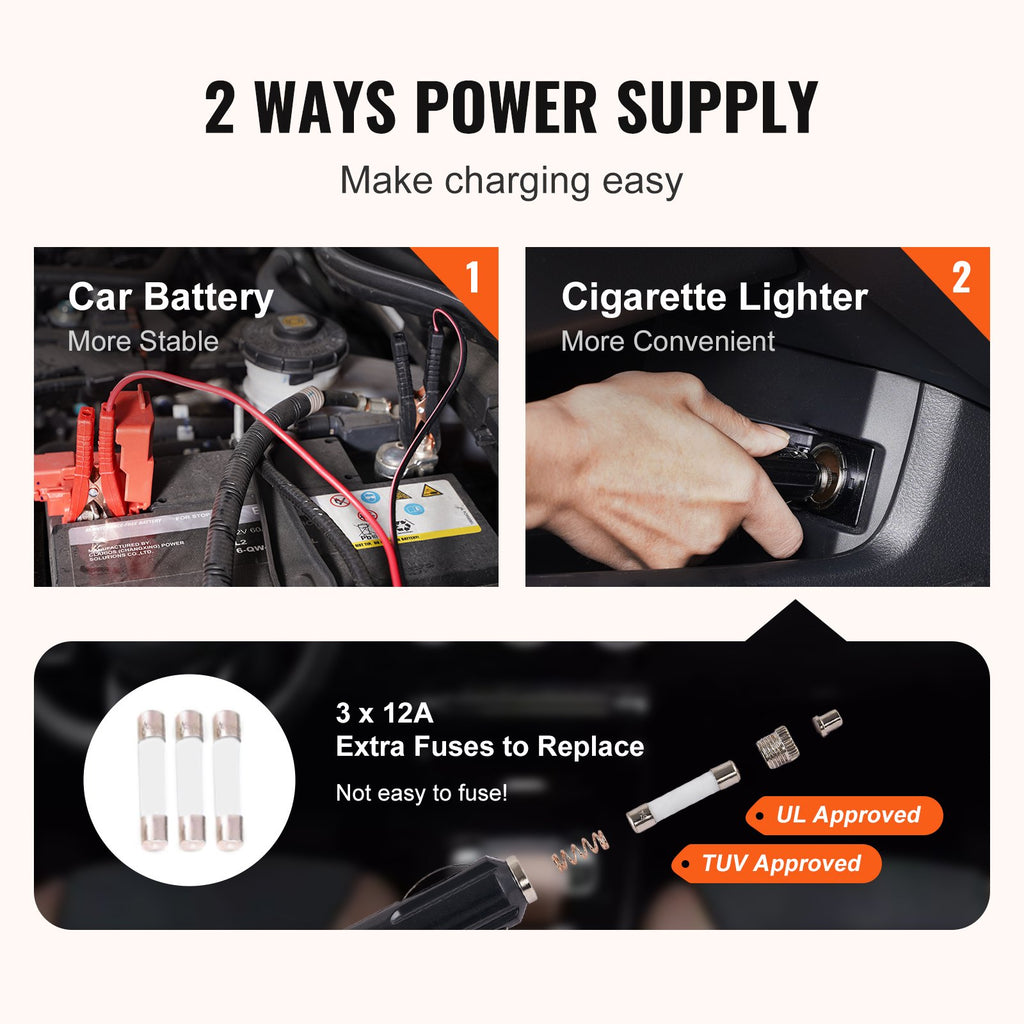 Elektrinis automobilinis domkratas VEVOR 3 Tonų, 12V