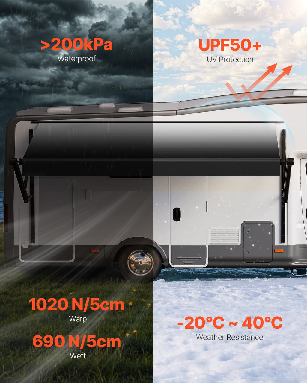 Motorizuota kemperio markizė VEVOR B2E, 18 pėdų