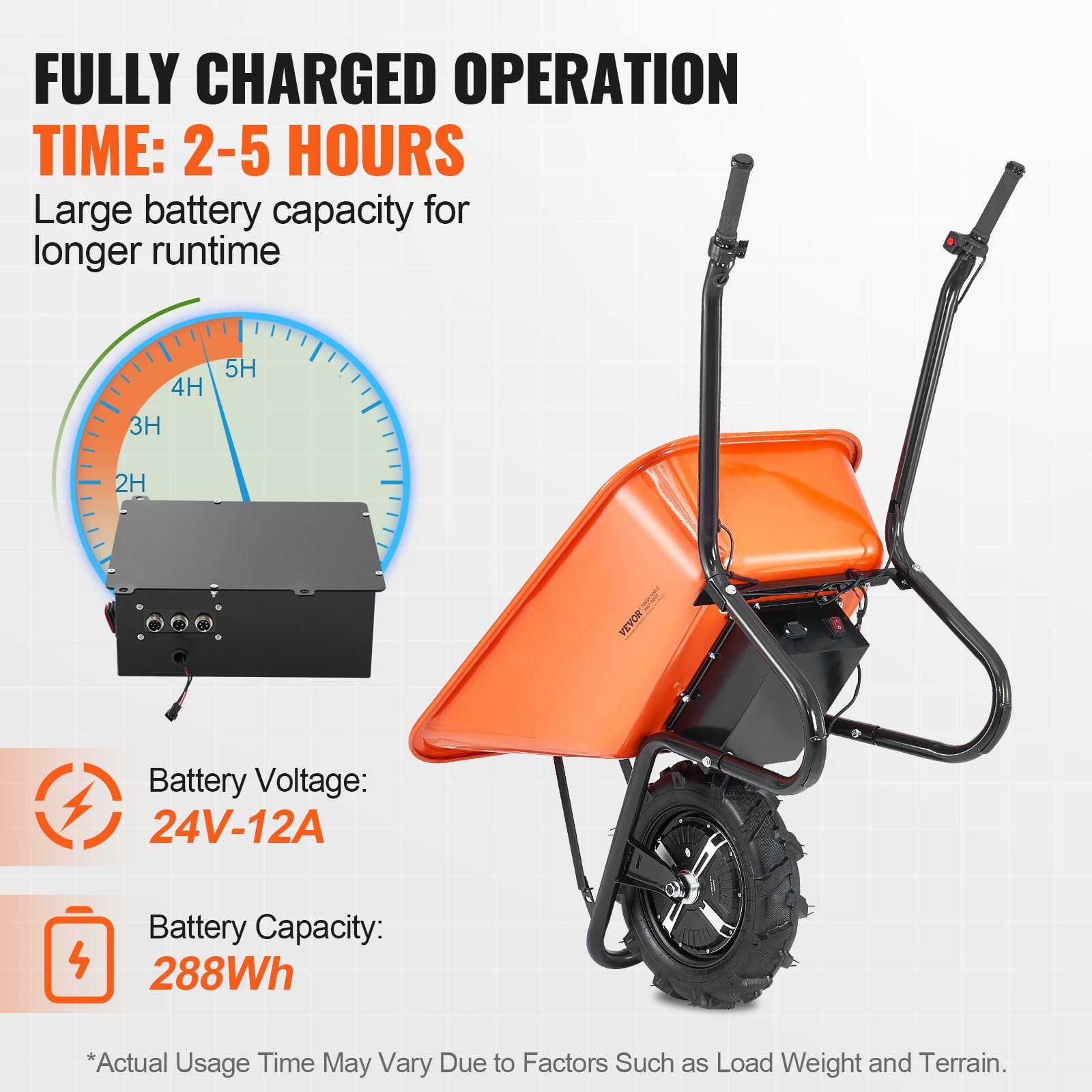 Elektrinis karutis VEVOR EWB6414, 500W, 150 kg