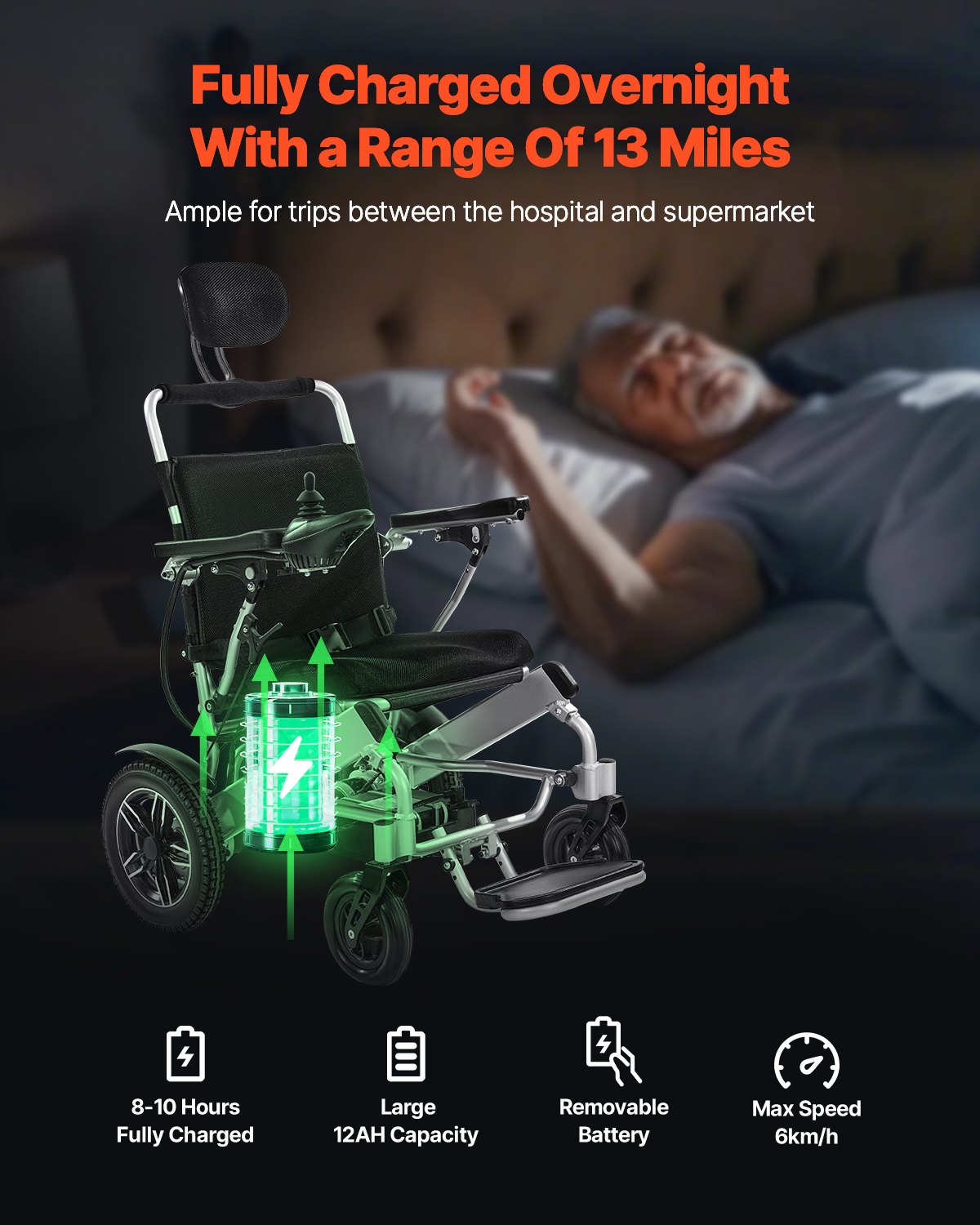 Elektrinis neįgaliojo vežimėlis VEVOR JRWD6012, 136 kg keliamoji galia