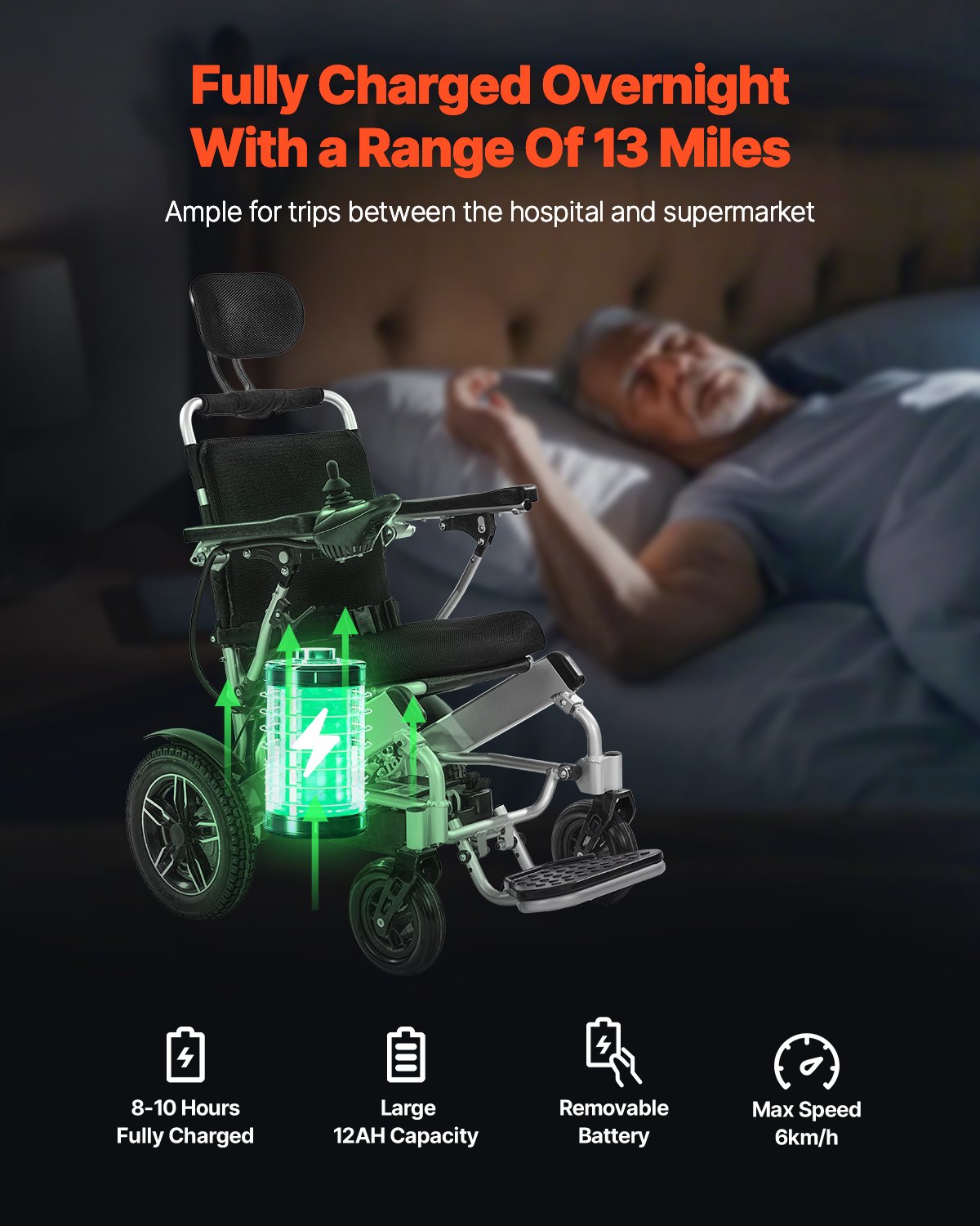 Elektrinis neįgaliojo vežimėlis VEVOR JRWD6012, 136 kg keliamoji galia