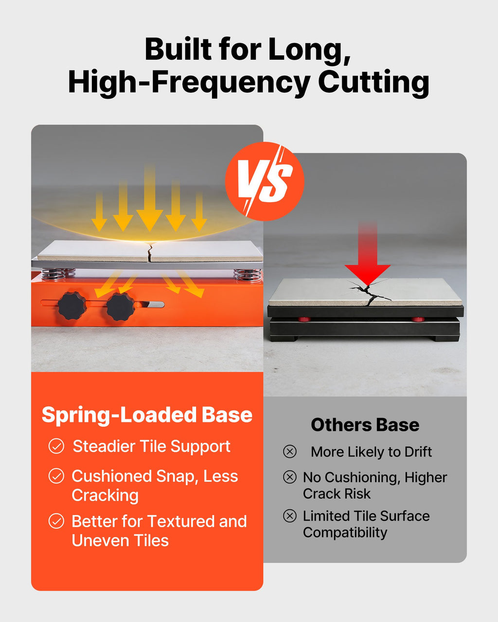 Rankinės plytelių pjovimo staklės VEVOR TC-D11-600, 600 mm